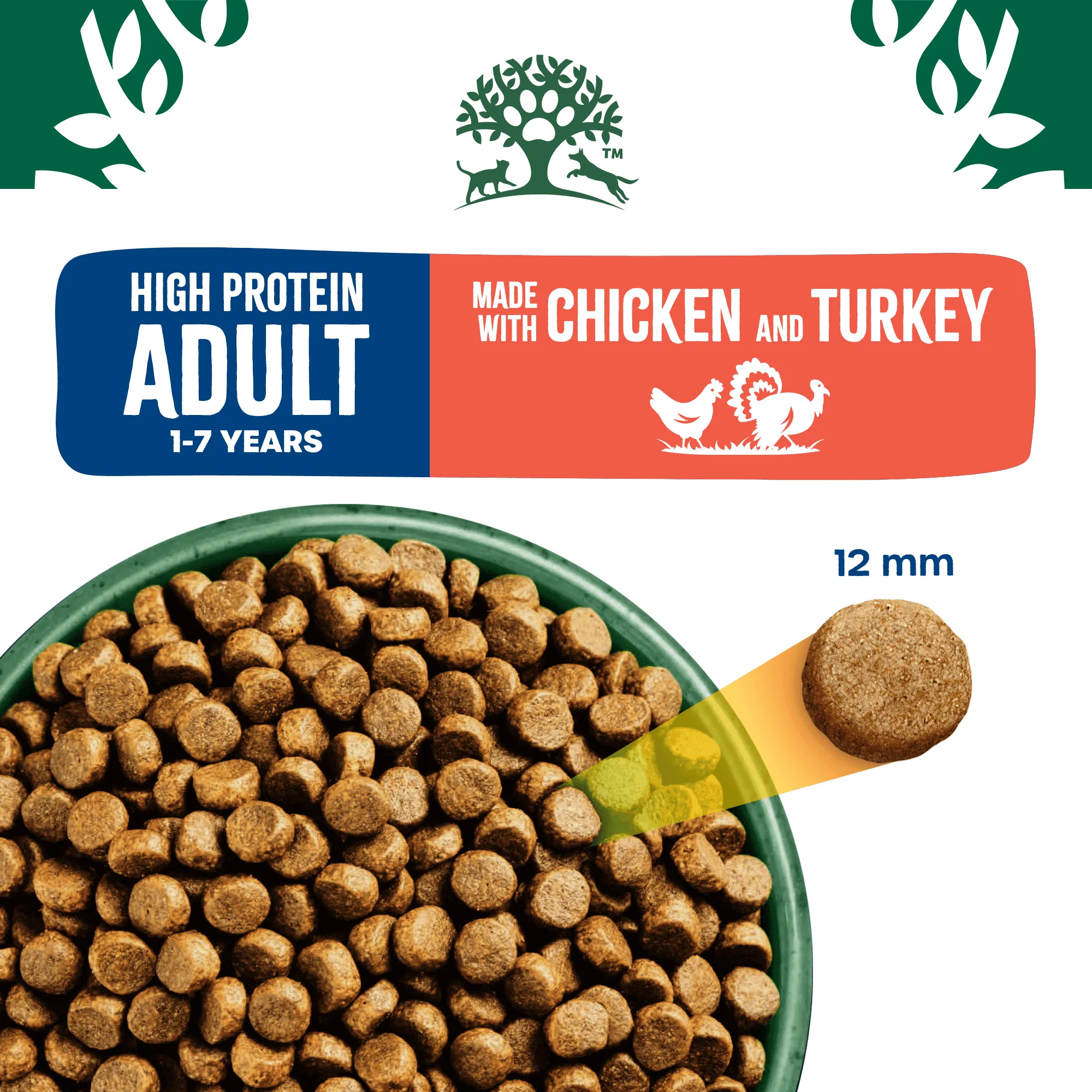 Adult Chicken & Turkey High Protein Dry Dog Food