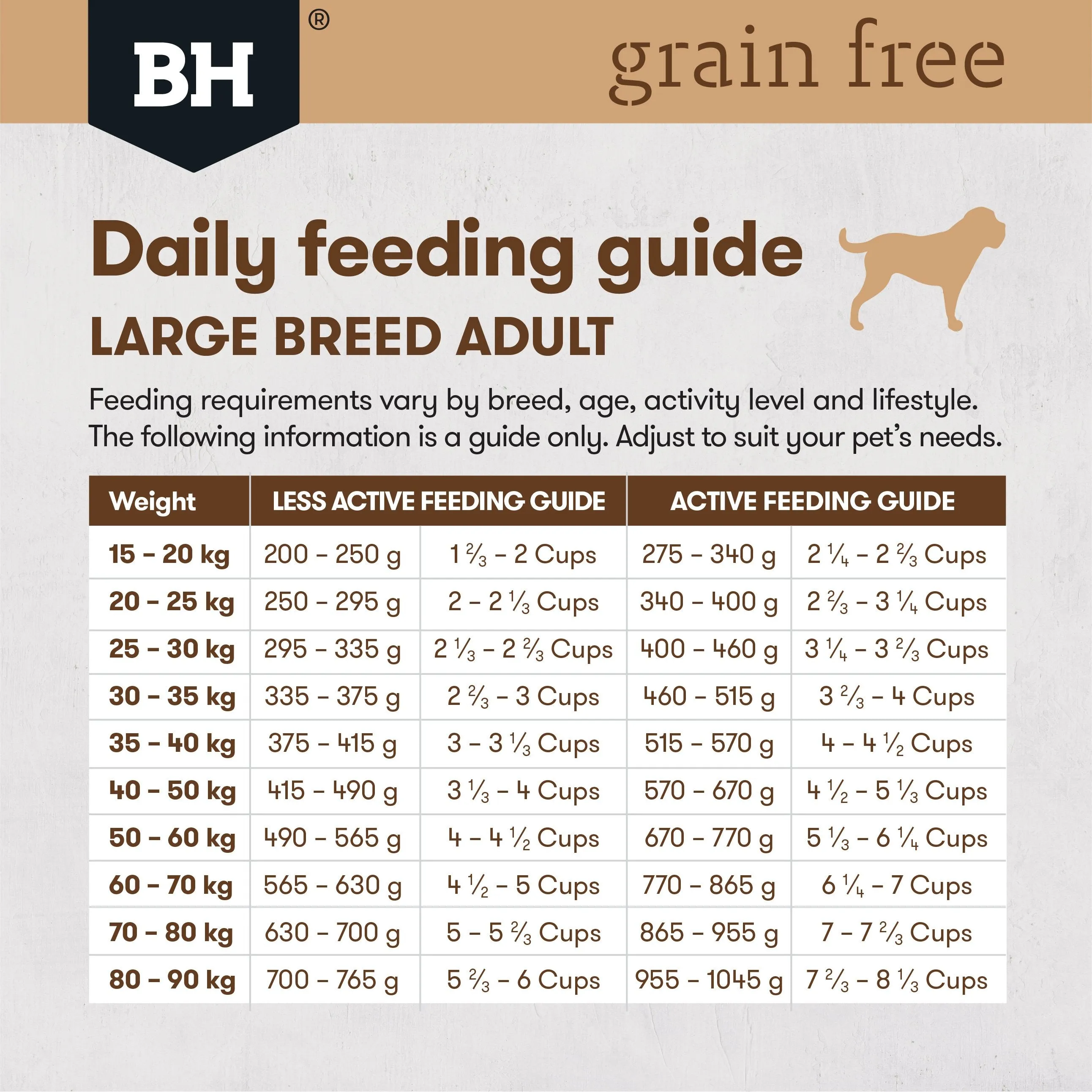 Black Hawk Grain Free Chicken Large Breed Dry Dog Food 15kg