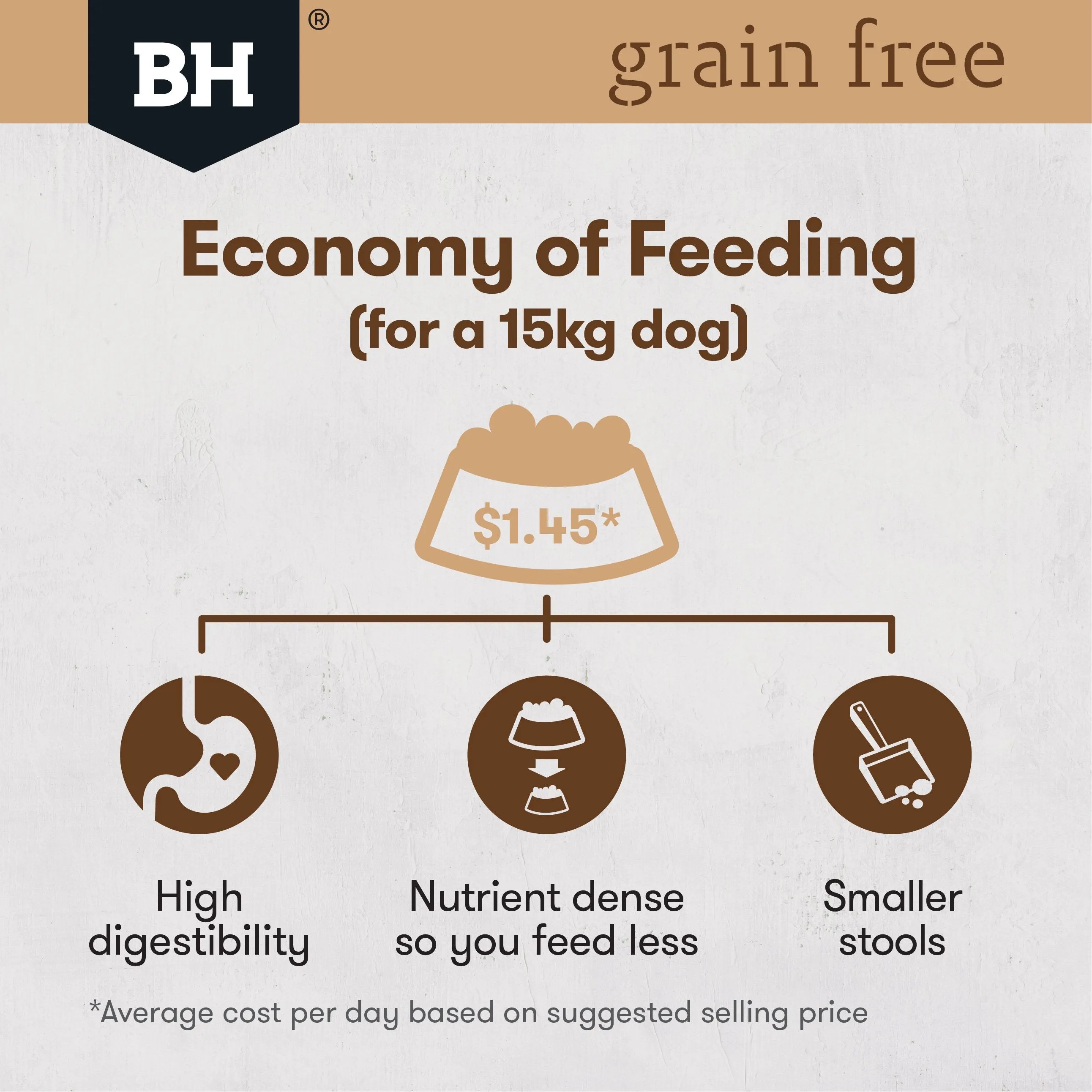 Black Hawk Grain Free Salmon Dry Dog Food 15kg