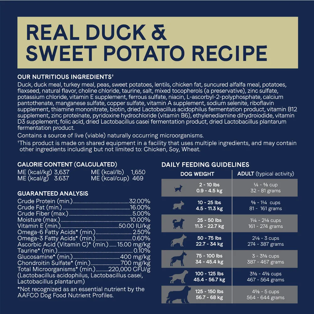 Canidae Grain Free PURE Duck & Sweet Potato Recipe Dry Dog Food