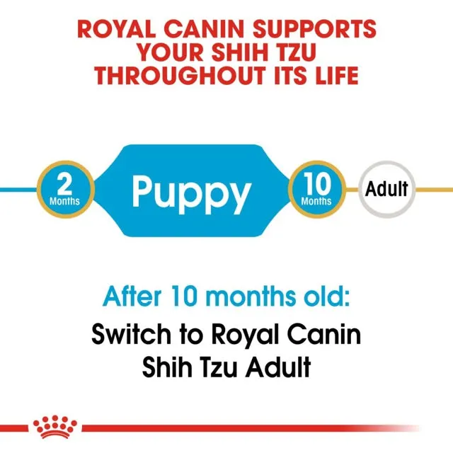 Royal Canin Shih Tzu Puppy