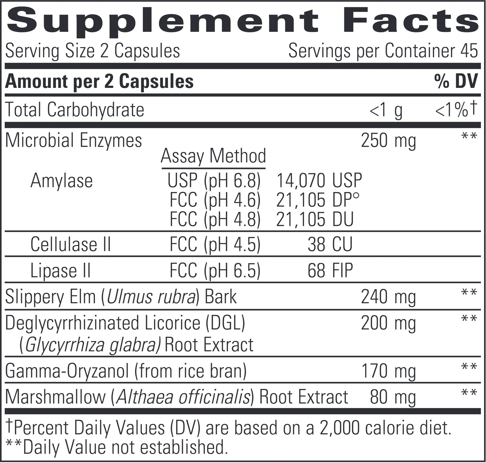 Similase Sensitive Stomach 90 Vegetable Capsules